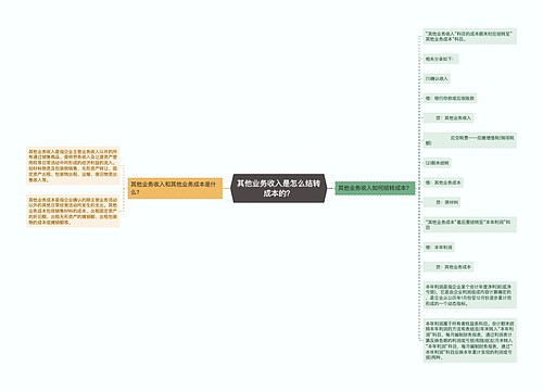 其他业务收入是怎么结转成本的？