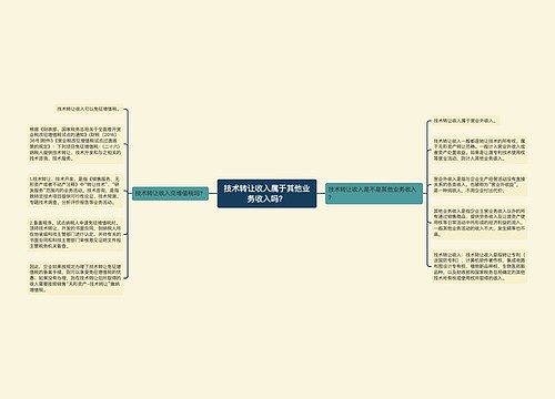 技术转让收入属于其他业务收入吗？