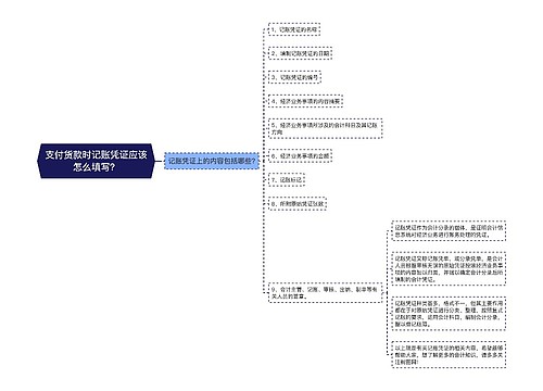 支付货款时记账凭证应该怎么填写？