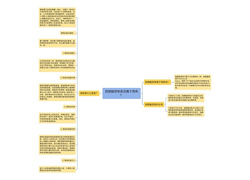 短期融资券是否属于债券？