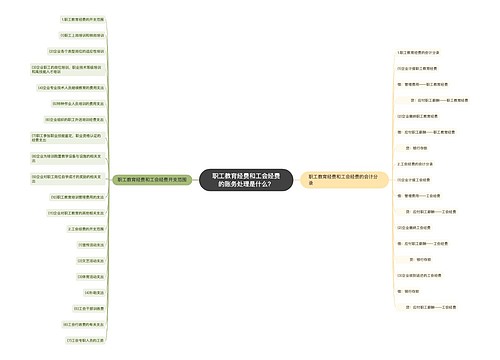 职工教育经费和工会经费的账务处理是什么？