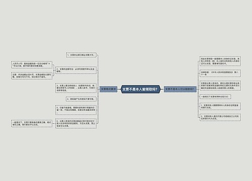 支票不是本人能领取吗？