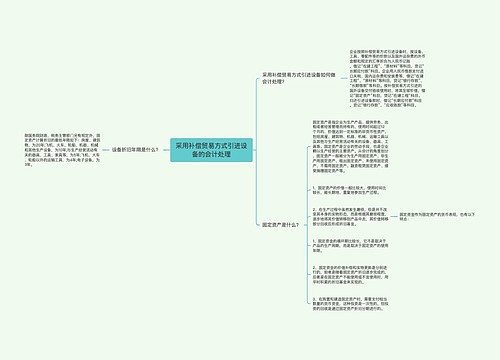 采用补偿贸易方式引进设备的会计处理