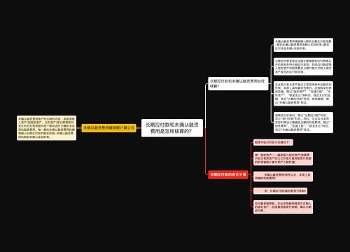 长期应付款和未确认融资费用是怎样核算的？