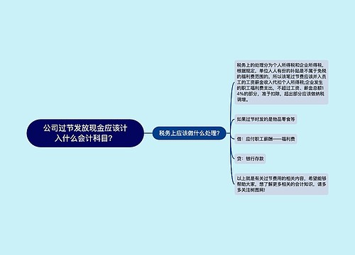 公司过节发放现金应该计入什么会计科目？