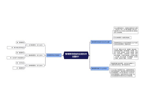 管理费用明细科目是怎样设置的？