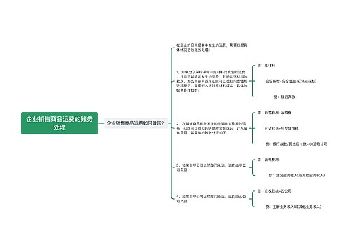 企业销售商品运费的账务处理