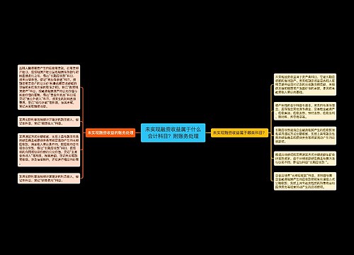 未实现融资收益属于什么会计科目？附账务处理