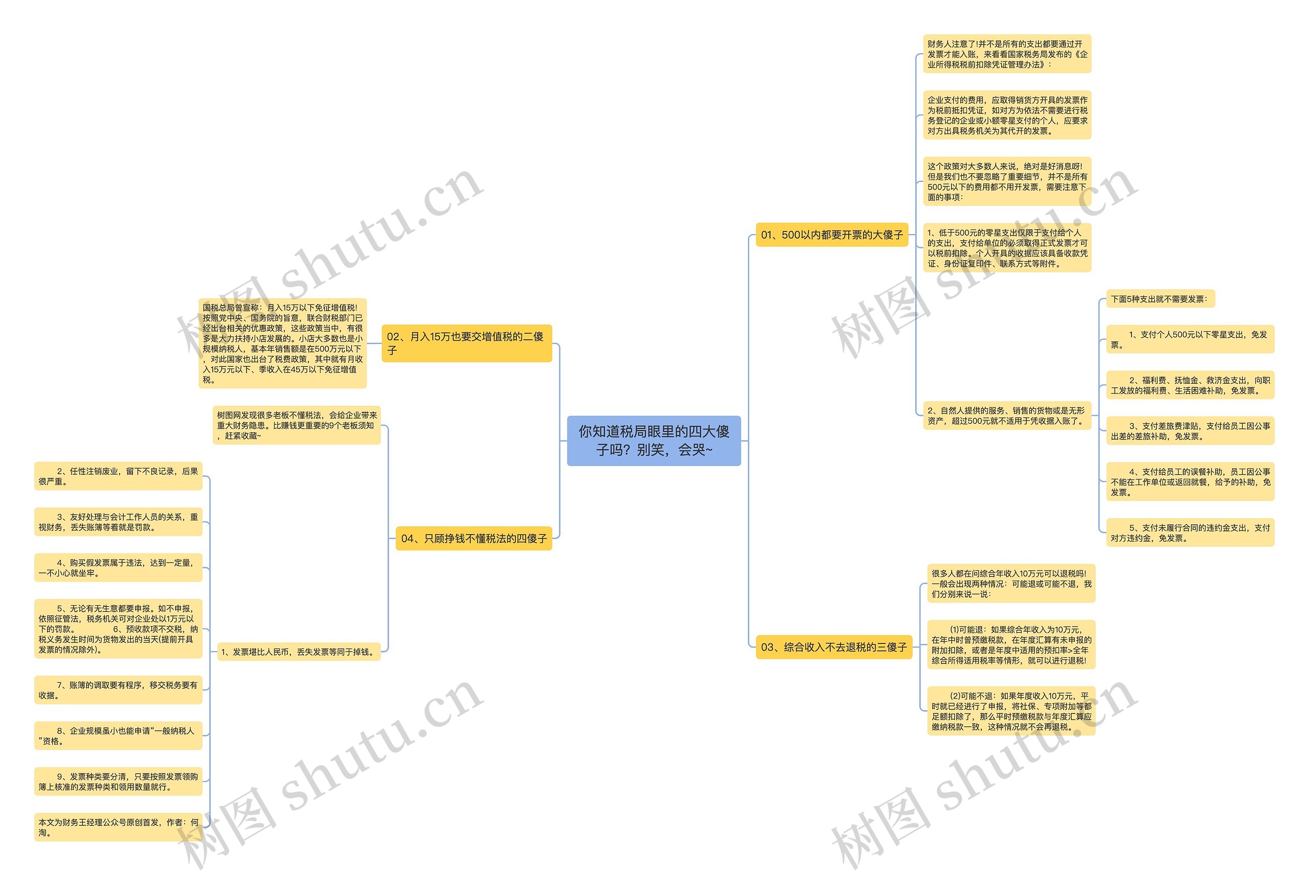 你知道税局眼里的四大傻子吗？别笑，会哭~思维导图