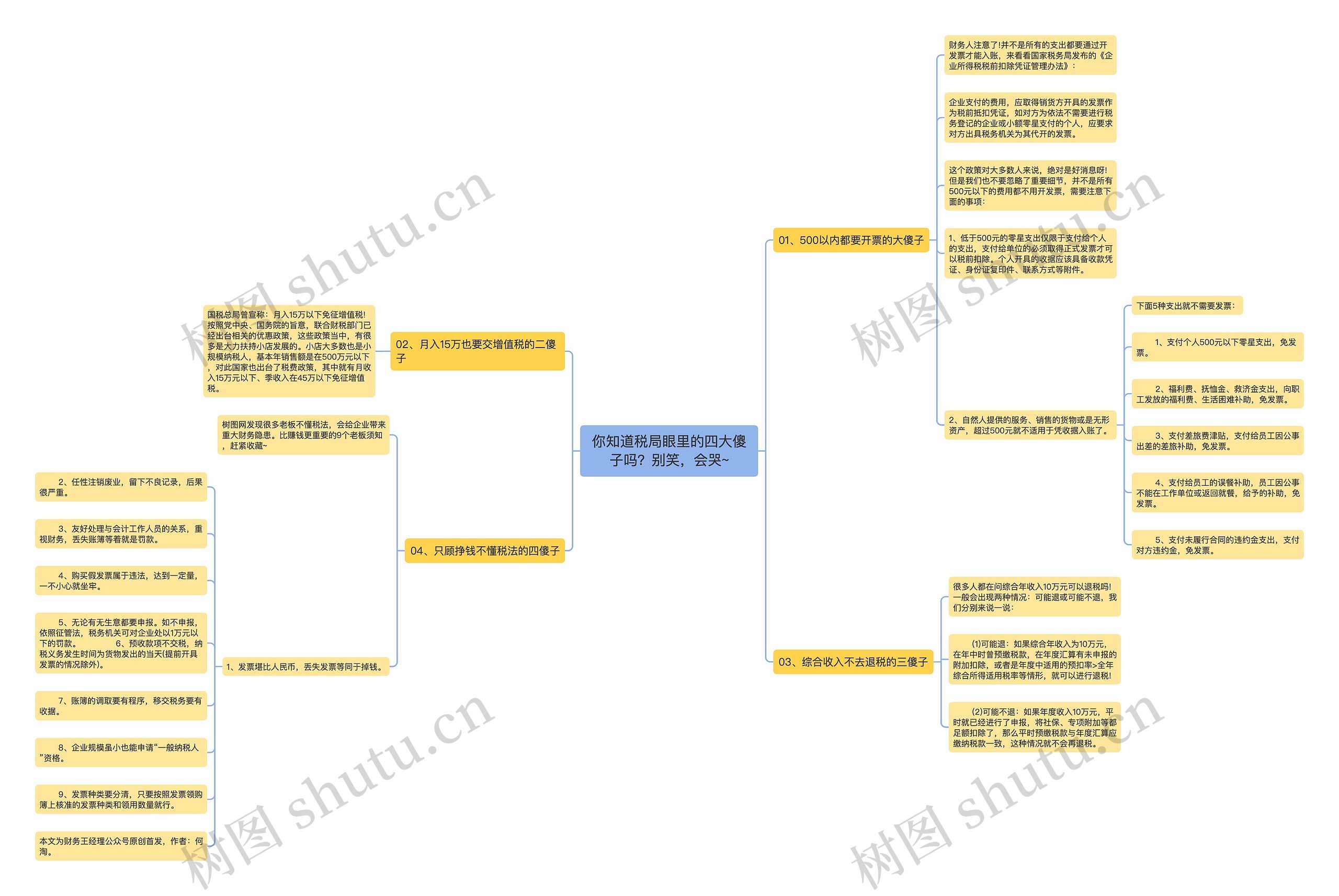 你知道税局眼里的四大傻子吗?别笑,会哭~思维导图高清图 你知道税局眼里的四大傻子吗?别笑,会哭~思维导图