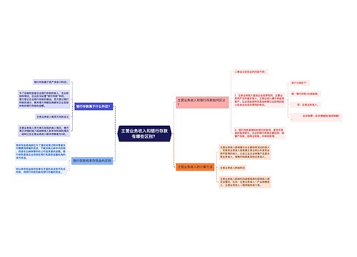 主营业务收入和银行存款有哪些区别？