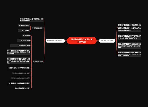 预收账款是什么意思？属于资产吗？