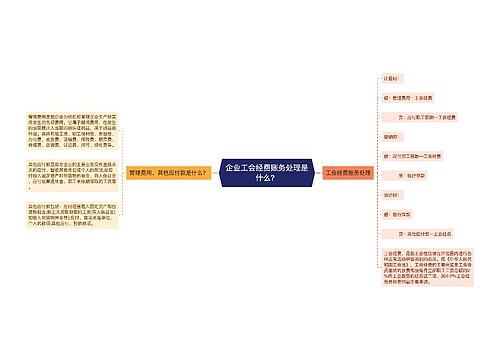 企业工会经费账务处理是什么？