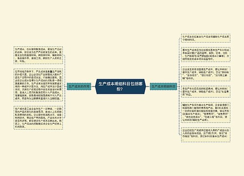 生产成本明细科目包括哪些？