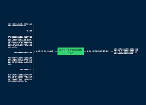 财务会计报告的目标包括什么？