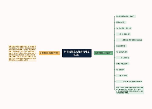 销售送赠品的账务处理怎么做？