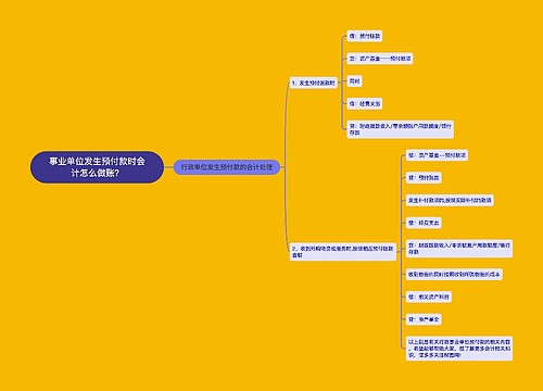 事业单位发生预付款时会计怎么做账？