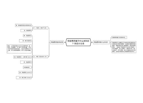 预提费用属于什么类科目？附会计分录