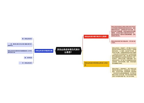 其他业务成本借方代表什么意思？