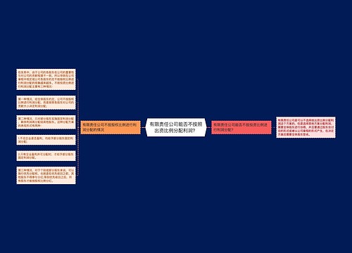 有限责任公司能否不按照出资比例分配利润？