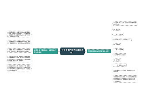 合同负债的账务处理怎么做？