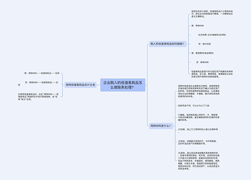 企业购入的低值易耗品怎么做账务处理？