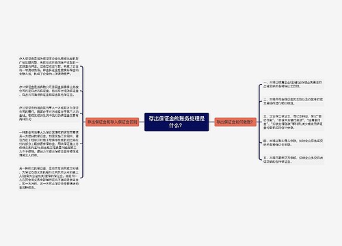 存出保证金的账务处理是什么？