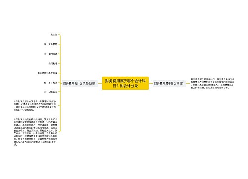 财务费用属于哪个会计科目？附会计分录