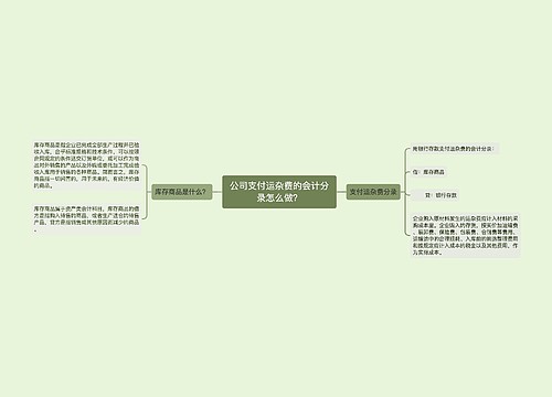 公司支付运杂费的会计分录怎么做？思维导图