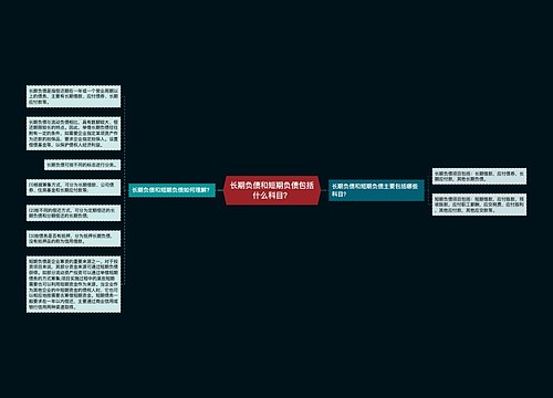 长期负债和短期负债包括什么科目？