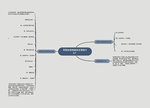 采购包装物账务处理是什么？