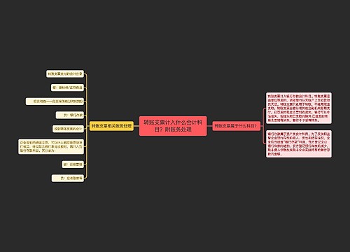 转账支票计入什么会计科目？附账务处理