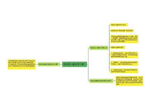 现金流入量如何计算？