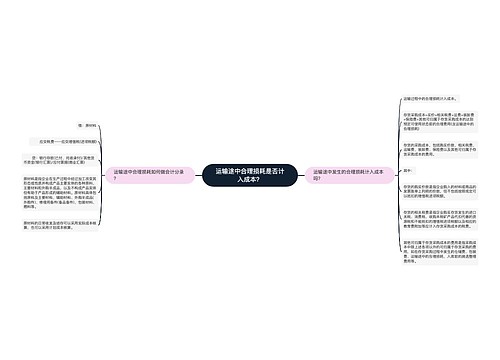 运输途中合理损耗是否计入成本？