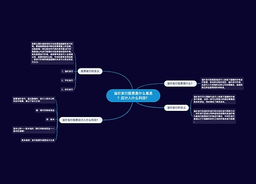 溢价发行股票是什么意思？应计入什么科目？