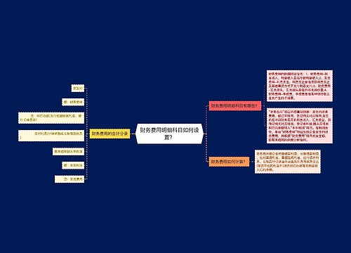 财务费用明细科目如何设置？