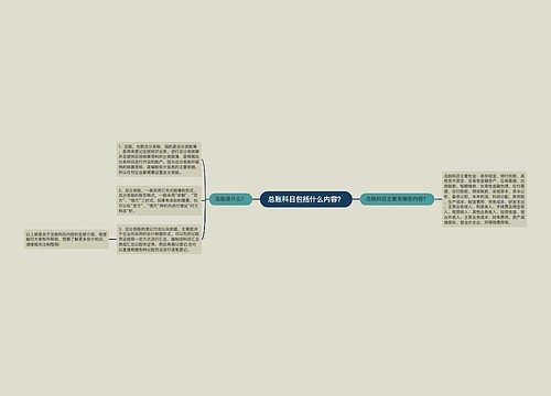总账科目包括什么内容？