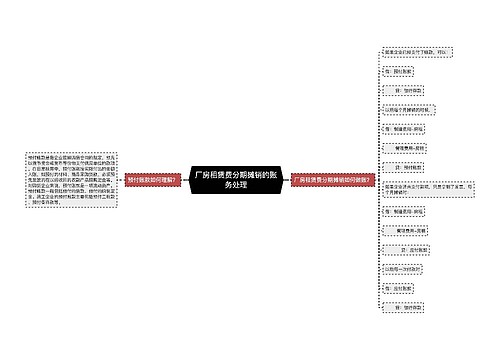 厂房租赁费分期摊销的账务处理