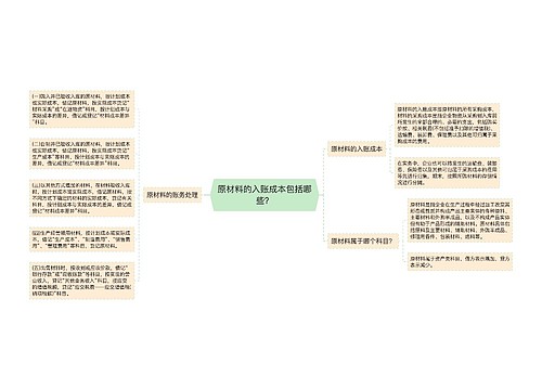 原材料的入账成本包括哪些？