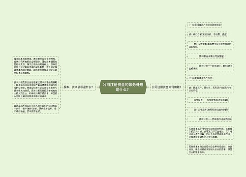 公司注册资金的账务处理是什么？