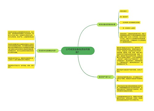 公司收到设备投资如何做账？
