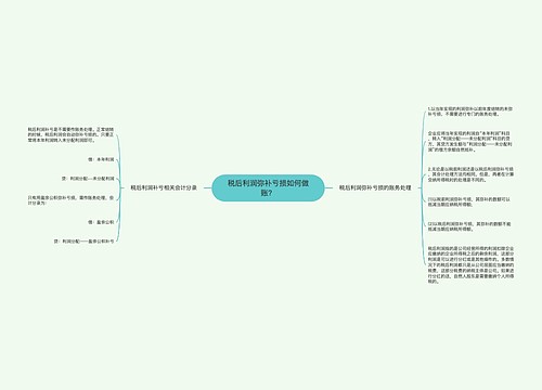 税后利润弥补亏损如何做账？