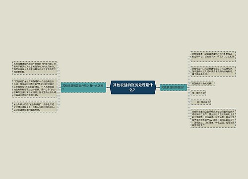 其他收益的账务处理是什么？