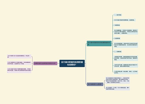 会计基本职能和拓展职能包括哪些？