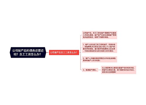 公司破产后的债务还要还吗？员工工资怎么办？