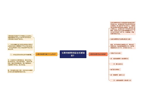 长期待摊费用是怎样摊销的？