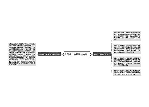 财务收入包括哪些内容？