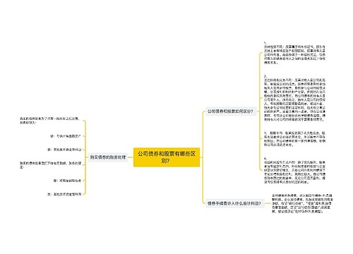 公司债券和股票有哪些区别？