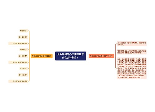 企业购买的办公用品属于什么会计科目？