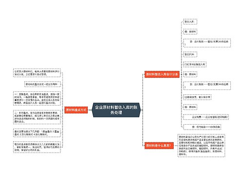 企业原材料暂估入库的账务处理